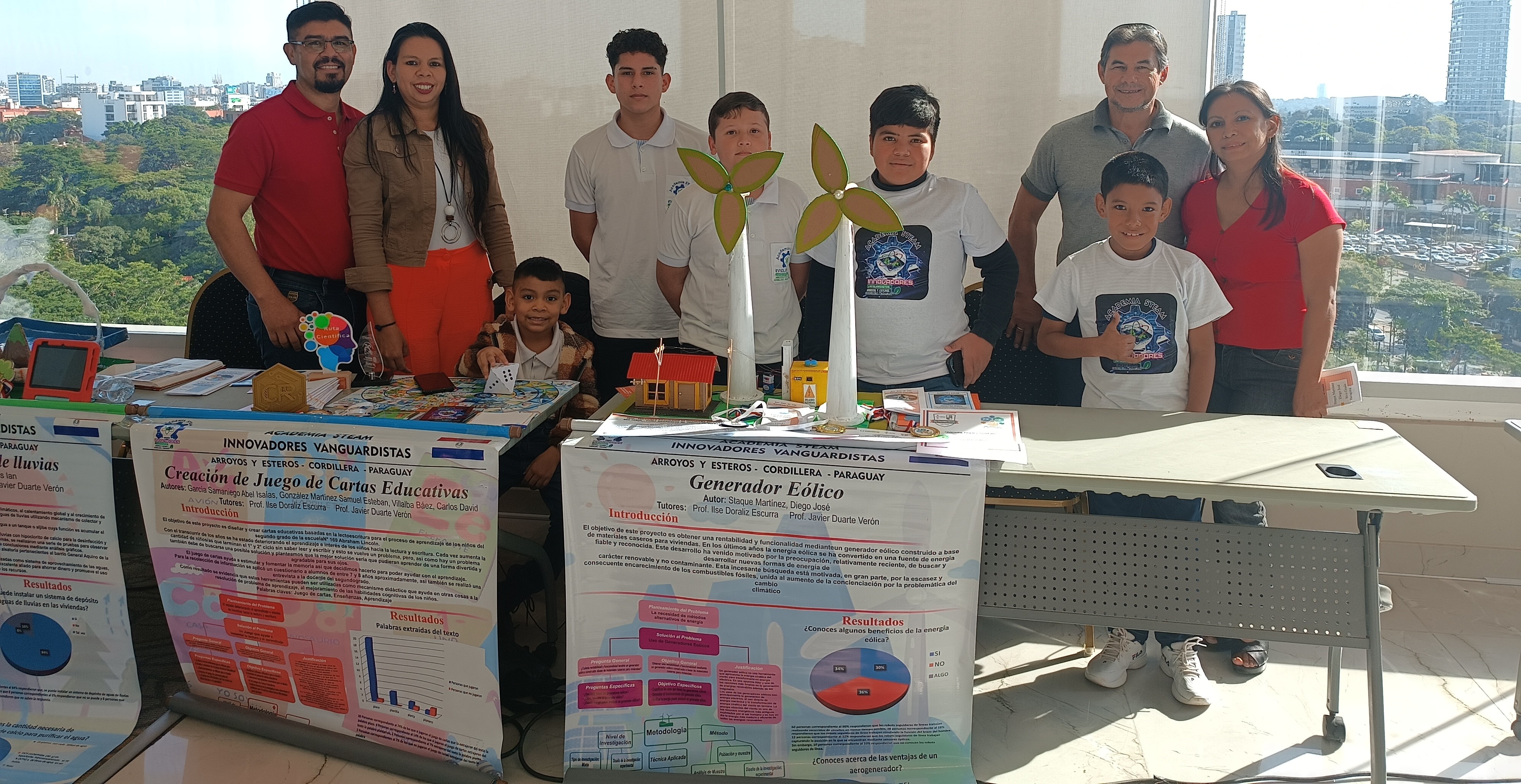 Proyectos STEAM